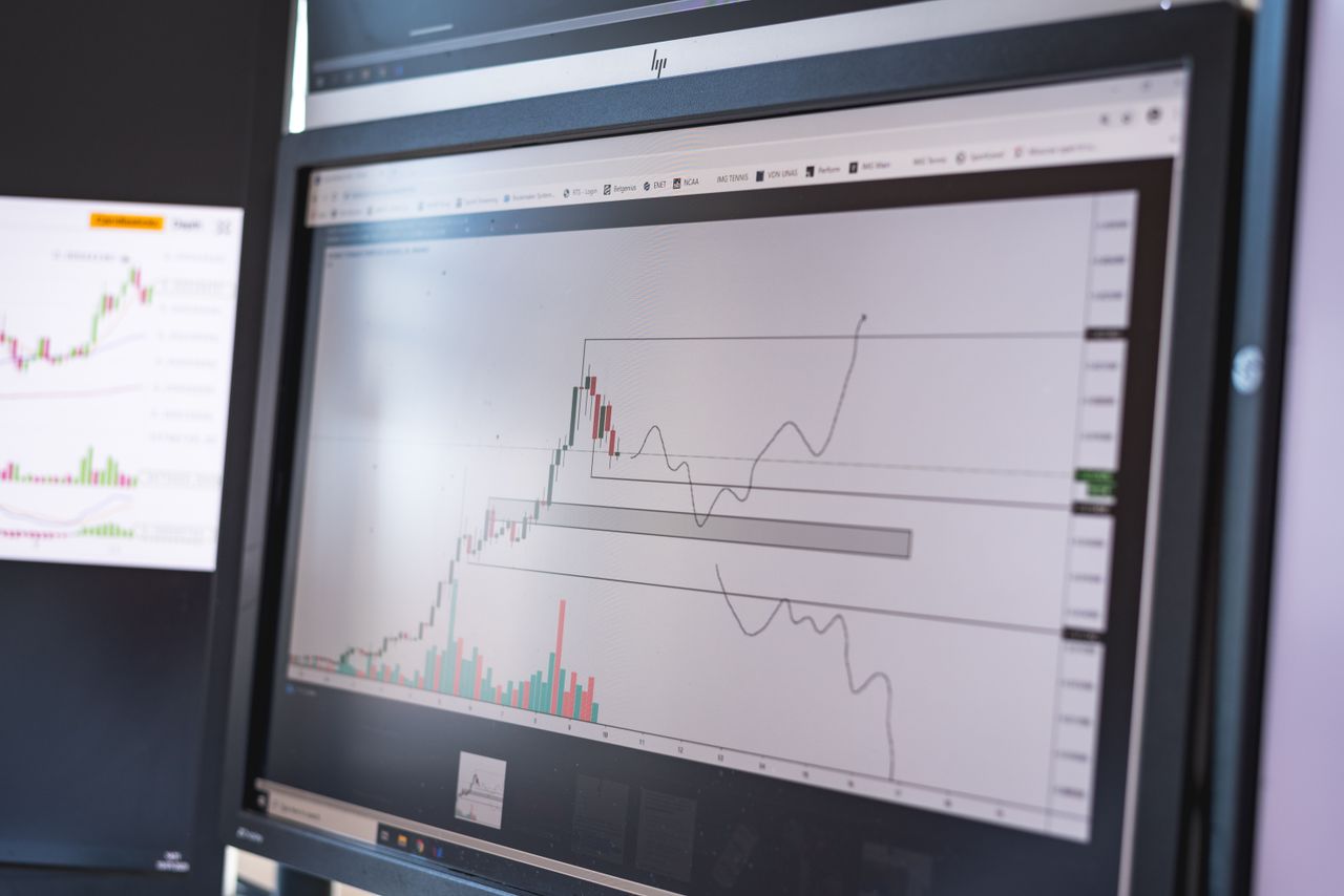 Home Close-up of stock market analysis charts on a monitor, showcasing market trends.